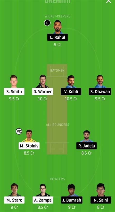 was vs not dream11 prediction today result